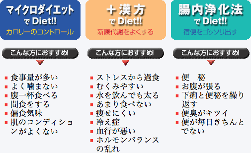 こんな方におすすめ