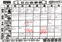 食事表