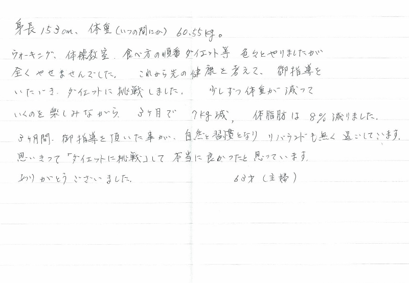 医心堂ダイエット