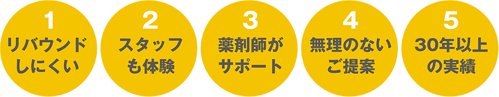 医心堂漢方ダイエットが選ばれる理由