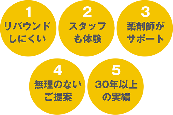 医心堂漢方ダイエットが選ばれる理由