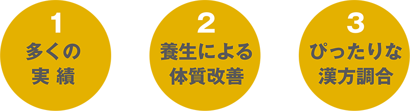 医心堂子宝漢方が選ばれる理由