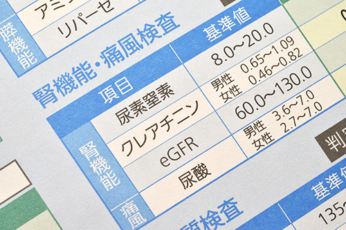 腎臓病